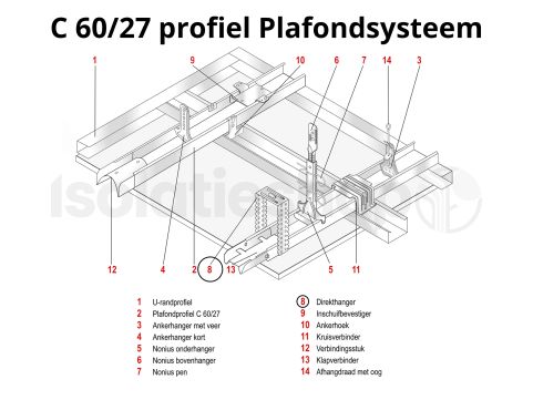 Suspension directe pour montant placo métal profilé 125 mm C60/27 (10 pièces)