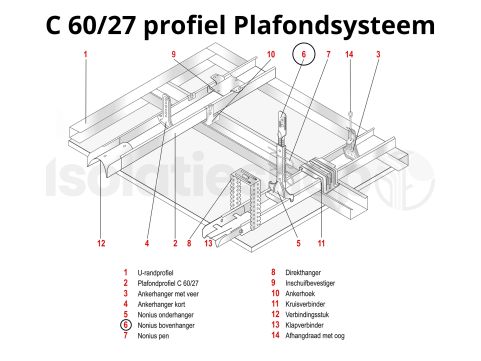 Metal stud Nonius bovenhanger 540mm C60/27 profiel (100 stuks)