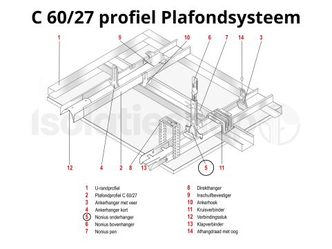 Metal stud Nonius onderhanger C60/27 profiel (100 stuks)