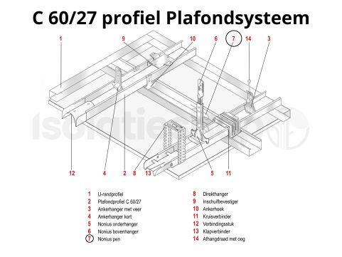 Metal stud Nonius pen C60/27 profiel (10 stuks)