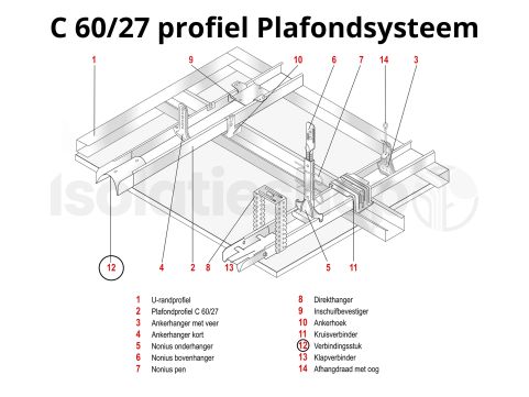 Metal stud verbindingsstuk HVS7027 C60/27 profiel (100 stuks)