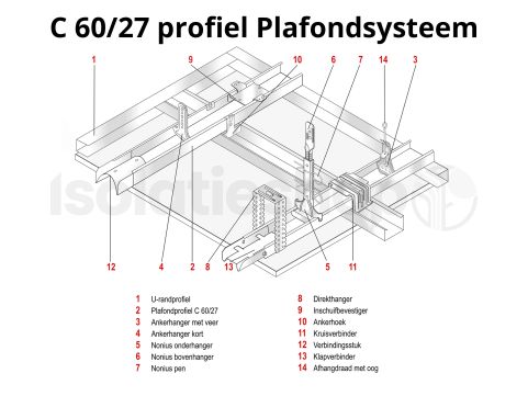 Metal stud verbindingsstuk HVS7027 C60/27 profiel (100 stuks)