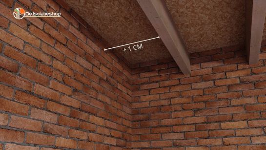 Stap 1 | Dakafmetingen